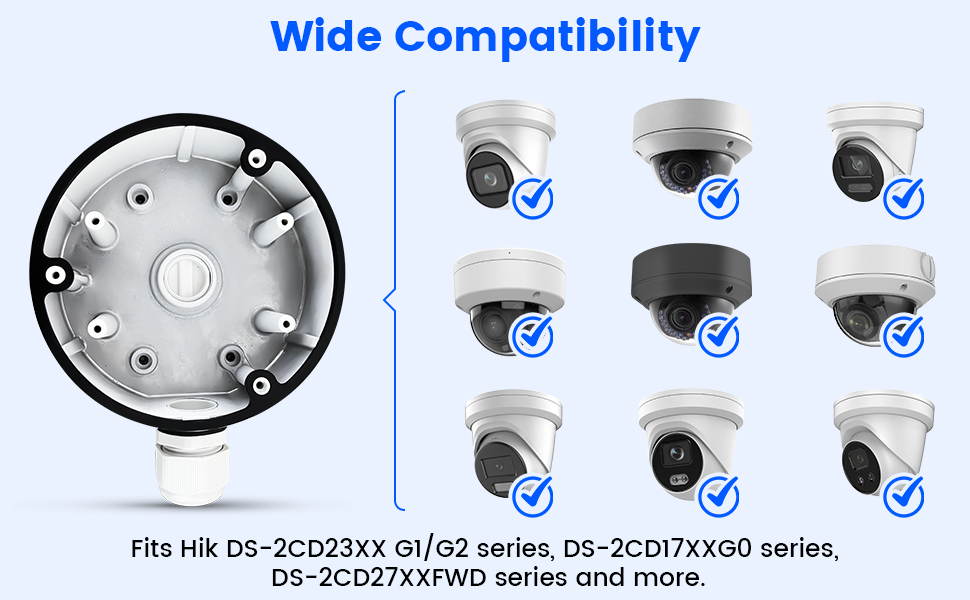 Small Accessories, Big Impact: How Proper Mounting Improves Security Systems