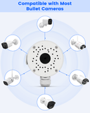 Universal IP66 Aluminum Junction Box for Bullet Security Cameras