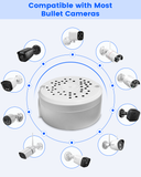 Universal Waterproof Junction Box for Bullet CCTV Cameras, ABS IP54 Outdoor Mounting Bracket, Security Camera Cable Management Boxes
