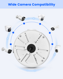 Outdoor Security Camera Junction Box, IP65 Waterproof Camera Mounting Box with Adjustable Rail, Cable Management Enclosure for PoE IP Bullet & Dome Cameras, Wall Ceiling Installation