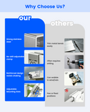 Stainless Steel Security Camera Gutter Mount Bracket, Heavy Duty Outdoor Surveillance Camera Holder, Universal Mount for IP CCTV Cameras