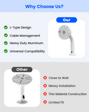Universal L-Type Aluminum Security Camera Wall Mount Bracket, Aluminum Build, L-Type Design, Extended Arm, Bullet Dome Fit, Cable Routing