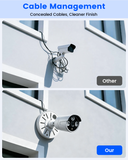 Universal Metal Security Camera Junction Box, Cable Concealment Box 1 Pack, Durable Build, Clean Cable Setup, Wide Compatibility, Multi-Hole Design, Indoor Outdoor, Easy Install