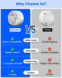 Universal Waterproof Junction Box for Bullet CCTV Cameras, ABS IP54 Outdoor Mounting Bracket, Security Camera Cable Management Boxes